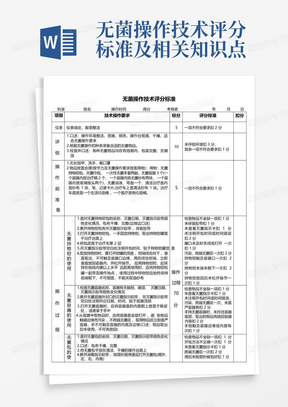 无菌操作技术评分标准及相关知识点