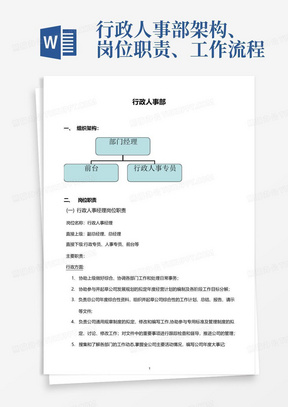 行政人事部架构、岗位职责、工作流程