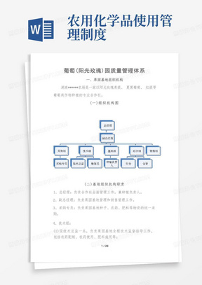 果园质量管理体系