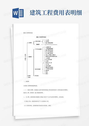 建筑工程费用表明细