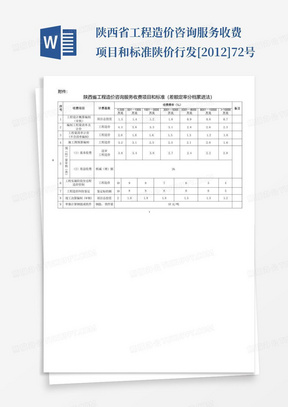 陕西省工程造价咨询服务收费项目和标准陕价行发[2012]72号