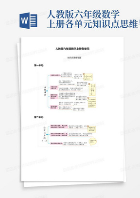 人教版六年级数学上册各单元知识点思维导图