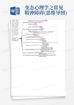 变态心理学之常见精神障碍(思维导图)