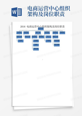 电商运营中心组织架构及岗位职责-