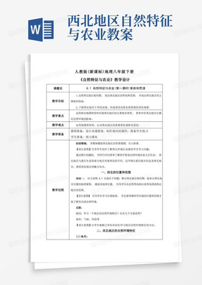 人教版八年级地理下册第八章第一节《西北地区自然特征与农业》优质教案