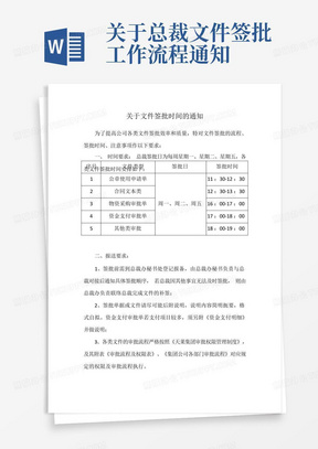 关于总裁文件签批工作流程通知