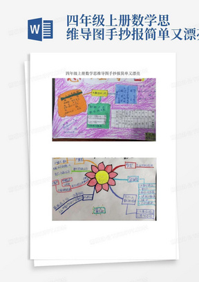 四年级上册数学思维导图手抄报简单又漂亮