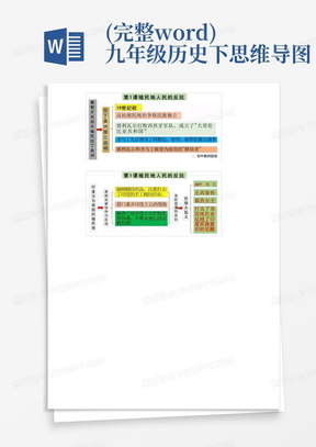 (完整word)九年级历史下思维导图