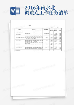 2016年南水北调重点工作任务清单