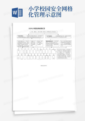 小学校园安全网格化管理示意图