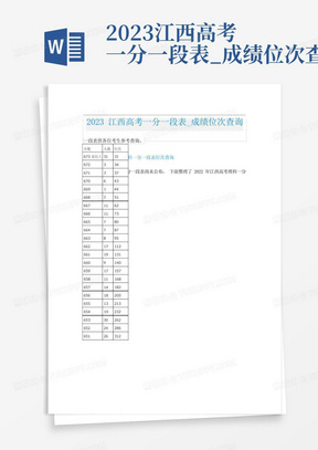 2023江西高考一分一段表_成绩位次查询