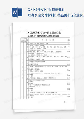 XX区(开发区)行政审批管理办公室文件材料归档范围和保管期限表【模板