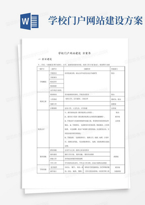 学校门户网站建设方案