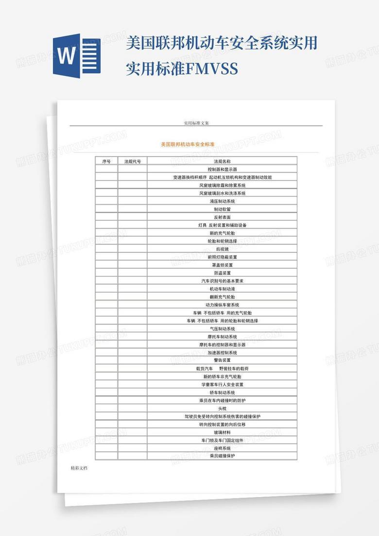 美国联邦机动车安全系统实用实用标准fmvssWord模板下载_编号lgekebbv_熊猫办公