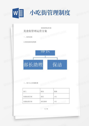 小吃街管理制度/美食街管理运营方案