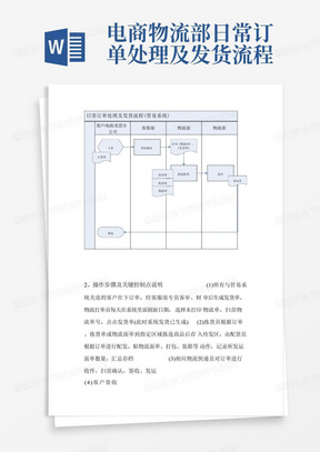 电商物流部日常订单处理及发货流程