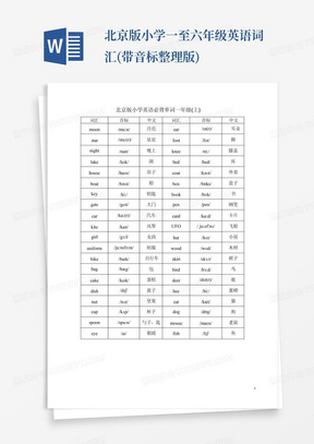 北京版小学一至六年级英语词汇(带音标整理版)