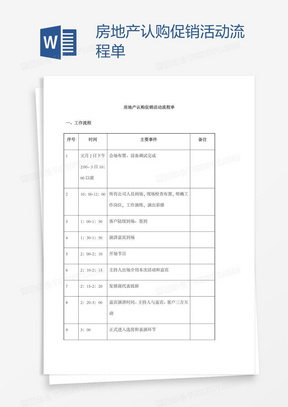 房地产认购促销活动流程单