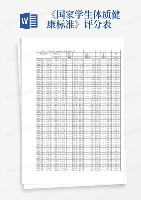 《国家学生体质健康标准》评分表
