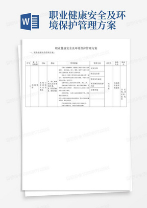 职业健康安全及环境保护管理方案