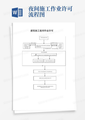 夜间施工作业许可流程图