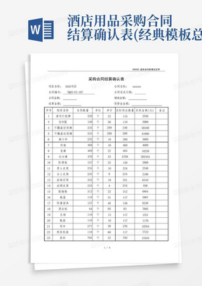 酒店用品采购合同结算确认表(经典模板总)