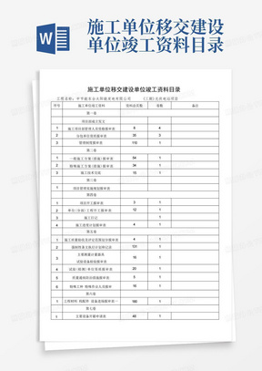 施工单位移交建设单位竣工资料目录