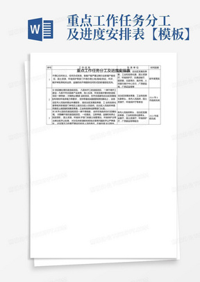 重点工作任务分工及进度安排表【模板】