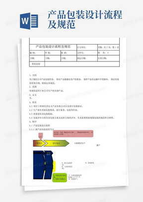 产品包装设计流程及规范