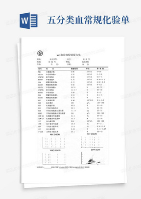 五分类血常规化验单