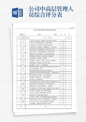 2019年中国定制家具行业市场调研与发展趋势分析报告(定制版)目录