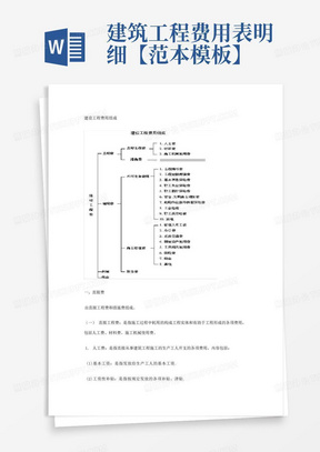 建筑工程费用表明细【范本模板】