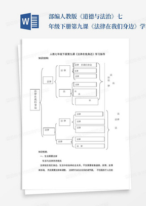 部编人教版《道德与法治》七年级下册第九课《法律在我们身边》学案(含