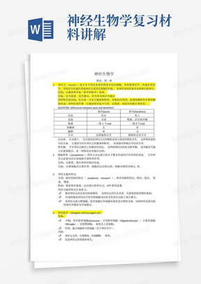 神经生物学复习材料讲解