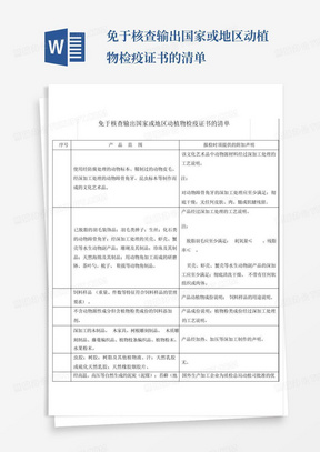 免于核查输出国家或地区动植物检疫证书的清单