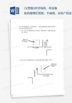 (完整版)经营场所、库房地址的地理位置图、平面图、房屋产权证明文件或