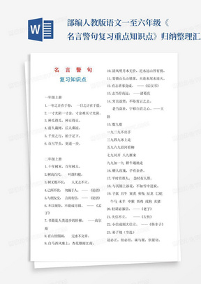 部编人教版语文一至六年级《名言警句复习重点知识点》归纳整理汇总小学