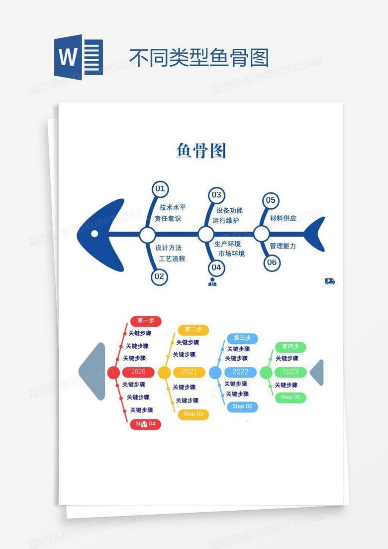 不同类型鱼骨图Word模板下载_编号mvaygbmg_熊猫办公