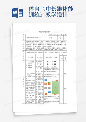 体育《中长跑体能训练》教学设计