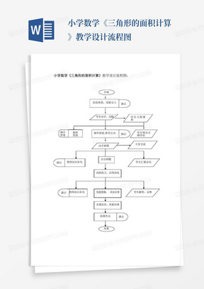 小学数学《三角形的面积计算》教学设计流程图