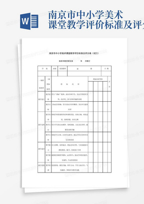 南京市中小学美术课堂教学评价标准及评分表