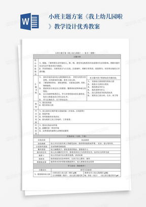 小班主题方案《我上幼儿园啦》教学设计-优秀教案