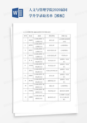 人文与管理学院2020届同学升学录取名单【模板】