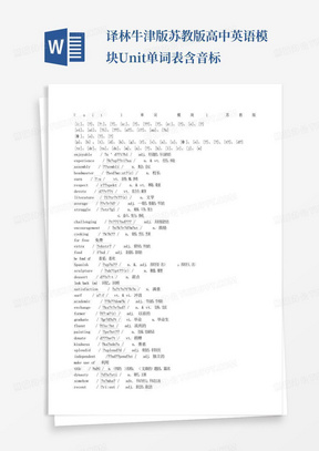 译林牛津版苏教版高中英语模块Unit单词表含音标