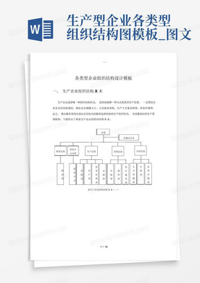 生产型企业各类型组织结构图模板_图文