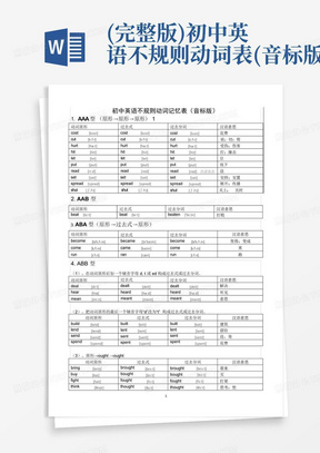 (完整版)初中英语不规则动词表(音标版)