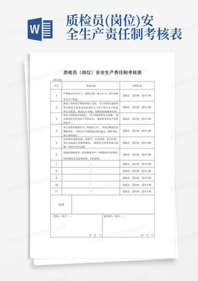 质检员(岗位)安全生产责任制考核表