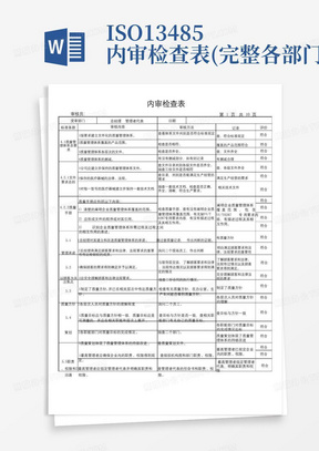 ISO13485内审检查表(完整各部门)