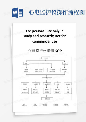 心电监护仪操作流程图