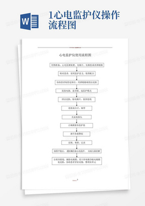 1.心电监护仪操作流程图